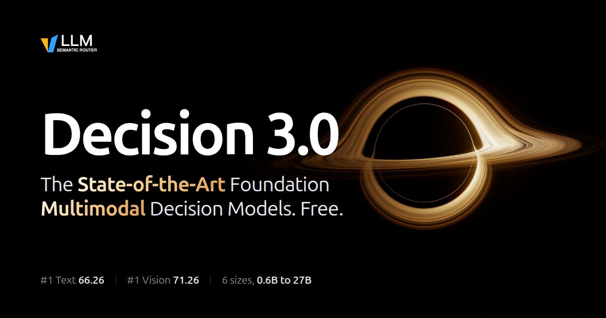 API Docs · Decision 3.0